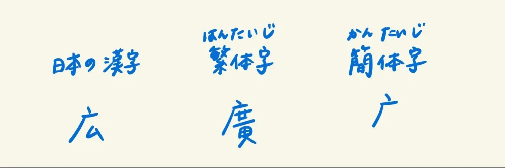 台湾華語　中国語　違い