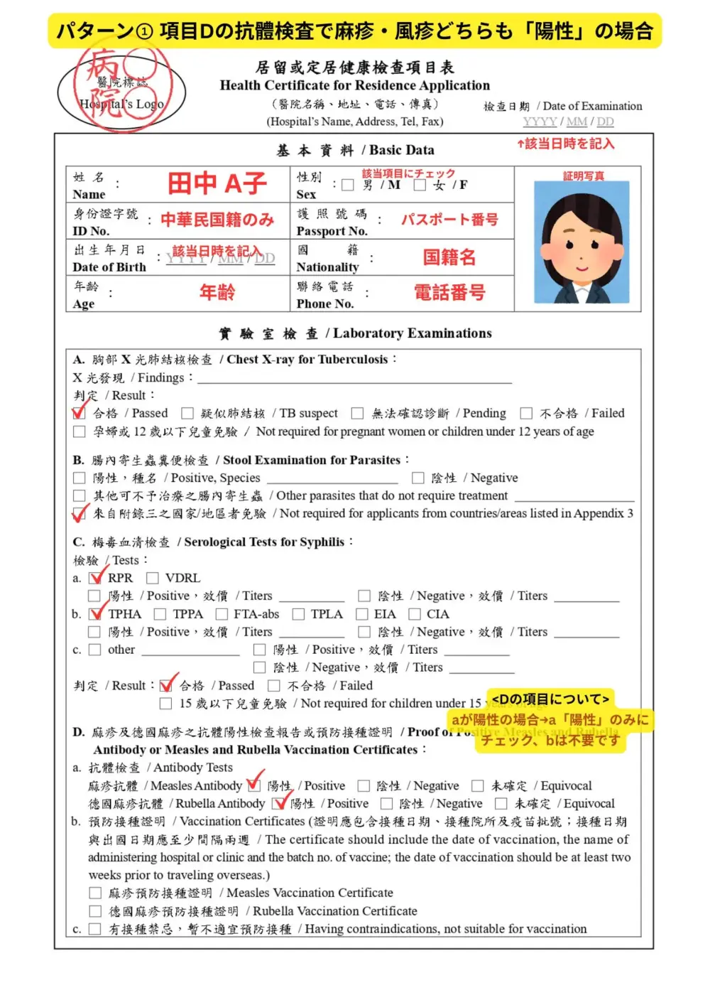 1 台湾 健康診断