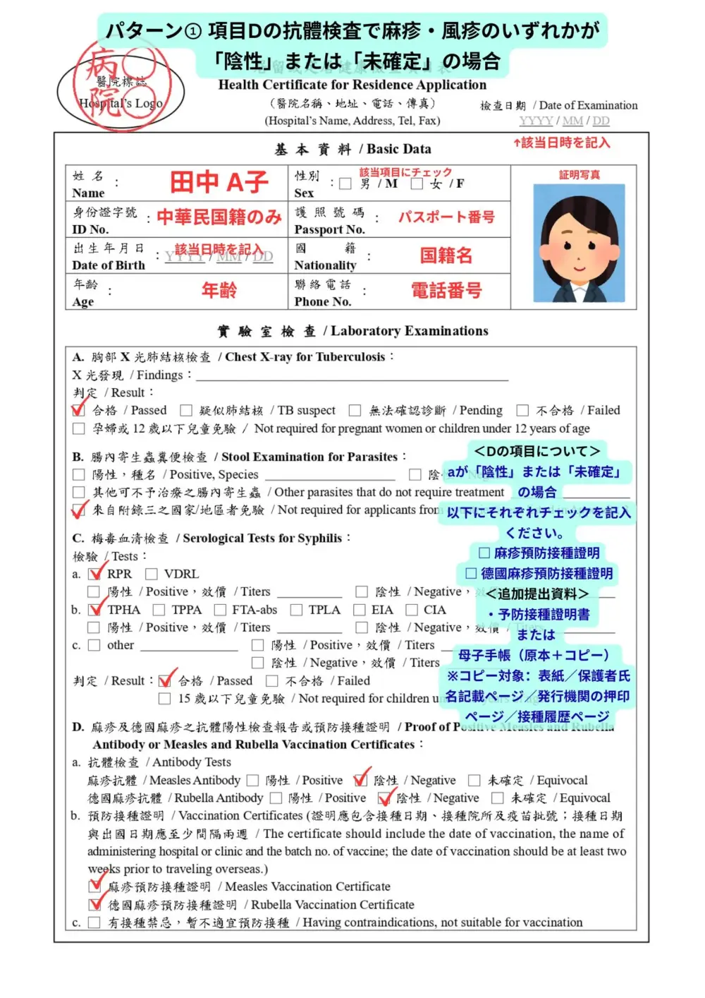 3 台湾 健康診断