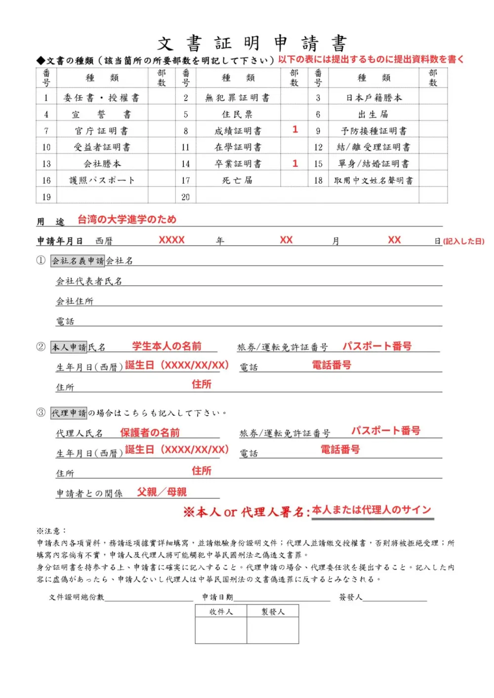 台湾　認証